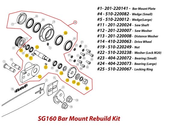 SG160 Bar Mount Rebuild Kit
